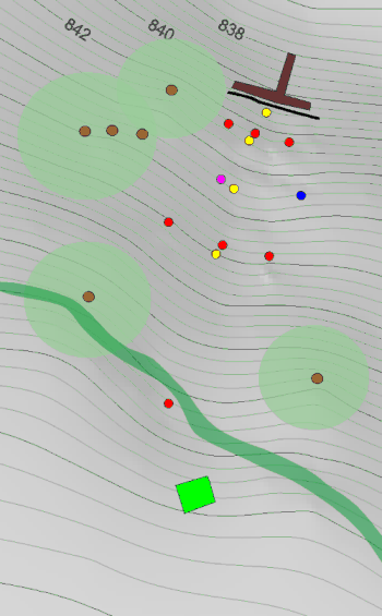 Plot Topography